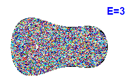 Poincar� section A=1, E=3